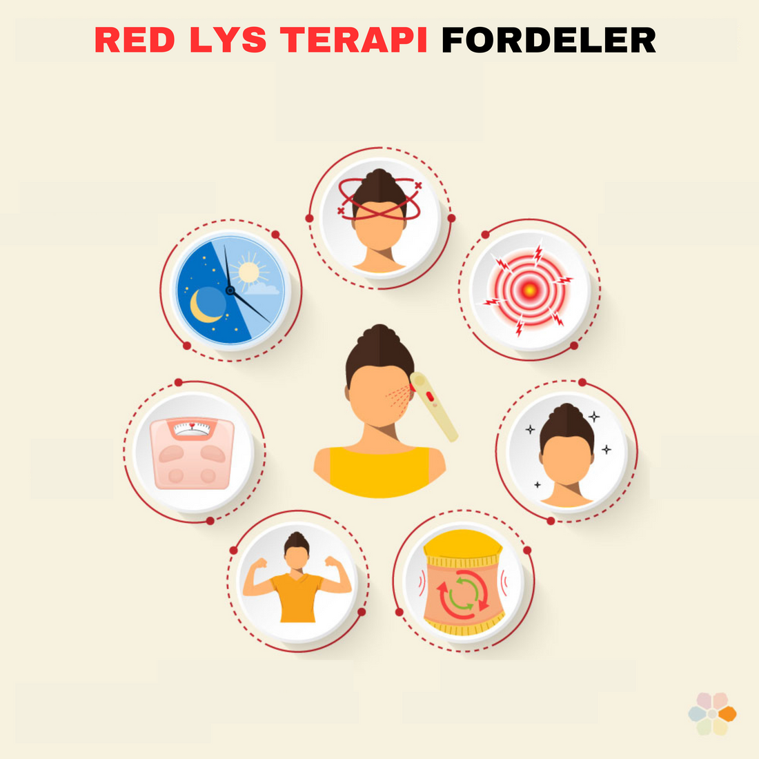 Hvorfor Rød Lys Endrer Huden Din!