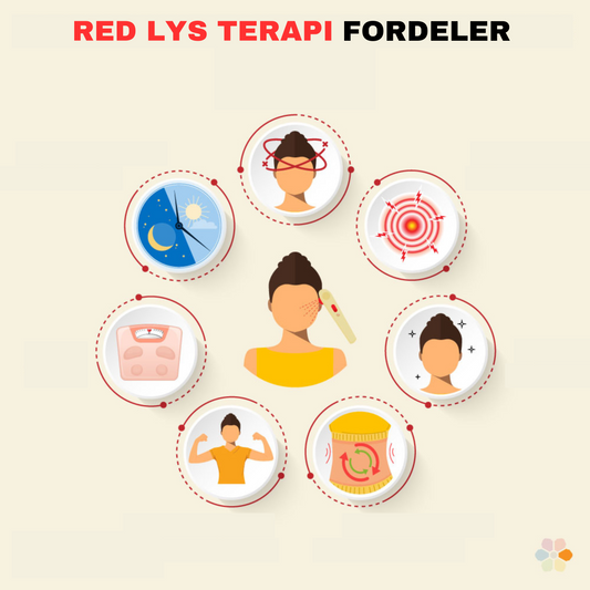 Hvorfor Rød Lys Endrer Huden Din!